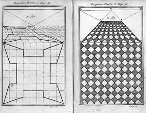 Lot 761, Auction  101, Ozanam, Jacques, La perspective théorique et pratique, 