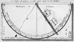 Lot 766, Auction  101, Sainte Marie Magdeleine, Pierre de,  Traitté d'horlogiographie