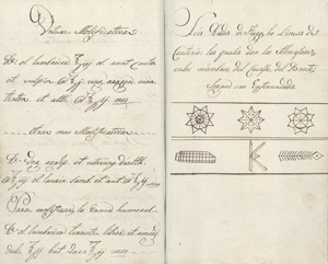 Lot 1220, Auction  101, Arus Alvetyar, J., Tiermedizinisch-pharmazeutische Handschrift
