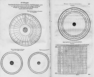 Lot 496, Auction  102, Viète, François, Opera mathematica. 