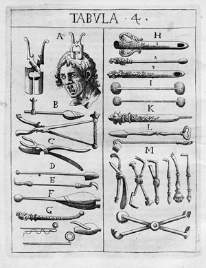 Lot 526, Auction  105, Schmid, Joseph, Speculum chirurgicum