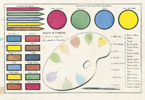 Lot 1162, Auction  105, Couleru, Abraham-Nicolas, Nouveau cours élémentaire de coloris et d'aquarelle 