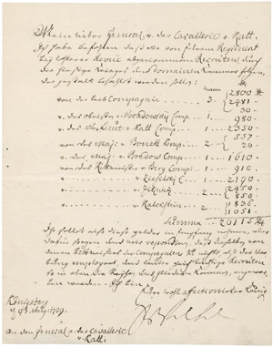 Lot 2378, Auction  105, Friedrich Wilhelm I., König von Preußen, Brief 1739 an General von Katte
