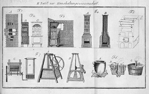 Lot 398, Auction  106, Becker, E. A., Der aufgeklärte Hausvater in allen seinen Geschäften. 