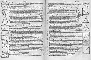 Lot 1070, Auction  106, Lefèvre d’Étaples, Jacques und Boethius, Anicius Manlius Severinus, Epitome in arithmneticos. 
