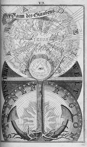 Lot 515, Auction  107, Böhme, Jacob, Theosophja revelata (Teile III-VII der sogenannten Leidener Gesamtausgabe)