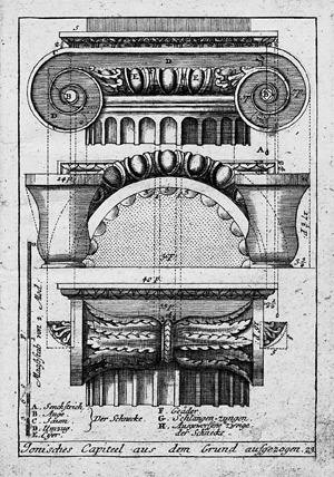 Lot 1186, Auction  107, Vignola, Jacob Barozzi von, Bürgerliche Baukunst nach den Grundregeln der fünf Säulenordnung