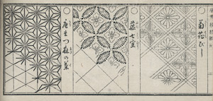 Lot 646, Auction  108, Japanisches Ornament-Musterbuch, Tokyo oder Kyoto um 1900