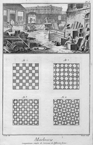 Lot 1148, Auction  110, Diderot, Denis, Encyclopédie Recueil de planches, sur les sciences