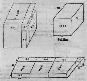 Lot 1067, Auction  111, Jacob, Simon, Ein new und wolgegründt Rechenbuch