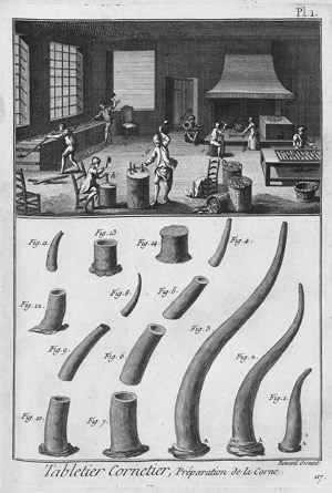 Lot 1149, Auction  111, Diderot, Denis, Sammelband mit 124 Kupfertafeln aus Denis Diderots "Encyclopédie". Recueil de planches, sur les sciences