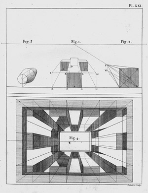 Lot 1199, Auction  111, Valenciennes, Pierre-Henri, Elémens de perspective pratique, a l'usage des artistes, 