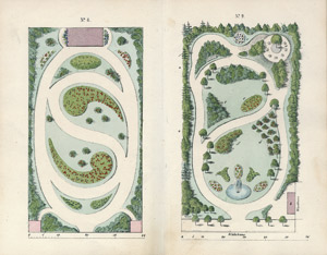 Lot 680, Auction  112, Neubert, Wilhelm, Schlüssel zur bildenden Gartenkunst