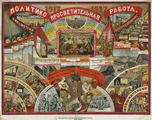 Lot 3582, Auction  113, Motivation durch politisch-aufklärerische Arbeit 1917-1927, Arbeit