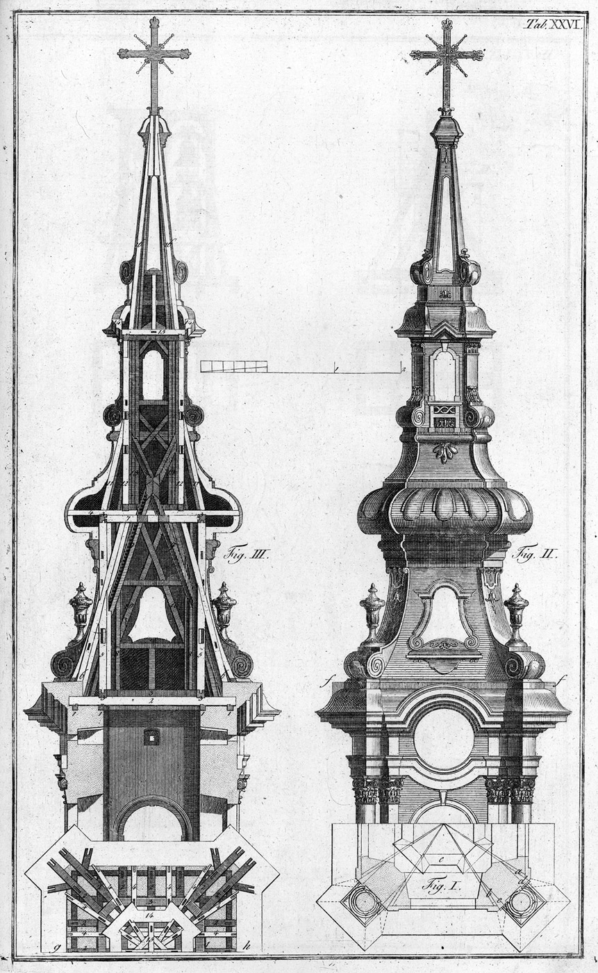 Lot 1349, Auction  115, Brust, Michael, Praktische Darstellung der Zimmerbaukunst