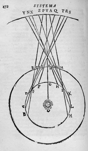 Lot 373, Auction  116, Galilei, Galileo, Systema cosmicum: in quo quatuor dialogis