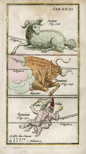 Lot 385, Auction  116, Rost, Johann Leonhard, Atlas portatilis coelestis