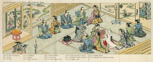 Lot 315, Auction  117, Titsingh, Isaäc und Breton de la Martinière, Jean Baptiste Joseph, Cérémonies usitées au Japon, 