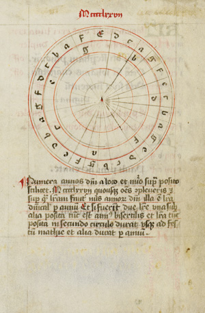 Lot 1005, Auction  117, Kölner Stundenbuch, Horae Beatae Mariae Virgini.sLateinisches Handschrift in Rot und Braunschwarz auf Pergament