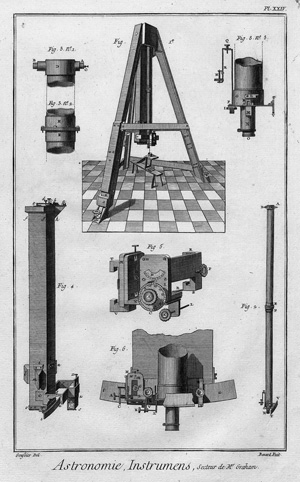 Lot 568, Auction  118, Diderot, Denis und Alembert, Jean d', Recueil de planches sur les sciences