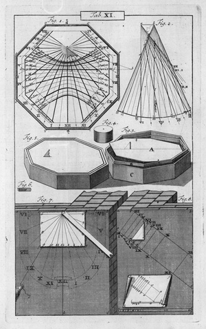 Lot 326, Auction  119, Penther, Johann Friedrich, Praxis geometriæ + Gnomonica fundamentalis
