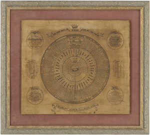 Lot 442, Auction  119, Alder, Charles, Kings of Israel. Historical Chart containing a comprehensive view oft he Genealogy History 