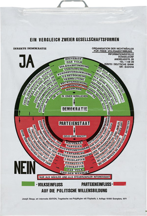 Lot 3028, Auction  119, Beuys, Joseph, Ein Vergleich zweier Gesellschaftsformen (sign. Tragetasche)