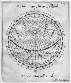 Los 370 - Wafá al Buzjani - Commentarius in Ruzname Naurus - 1 - thumb