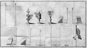 Lot 586, Auction  122, Hellwig, Johann Christian Ludwig, Versuch eines aufs Schachspiel gebaueten taktischen Spiels von zwey und mehreren Personen zu spielen