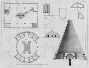 Lot 1098, Auction  122, Loysel, J. B., Versuch einer ausführlichen Anleitung zur Glasmacherkunst für Glashüttenbesitzer und Cameralisten mit Rücksicht auf die neuern Grundsätze der Chemie