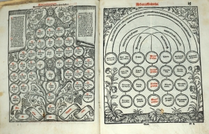 Los 1268 - Bonifatius VIII. - Sextus decretalium liber a Bonifacio. VIII. in concilio Lugdunensi editus - 16 - thumb