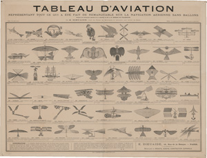 Lot 2668, Auction  122, Dieuaide, Emmanuel, Plakat Dieuaide, Paris 1880