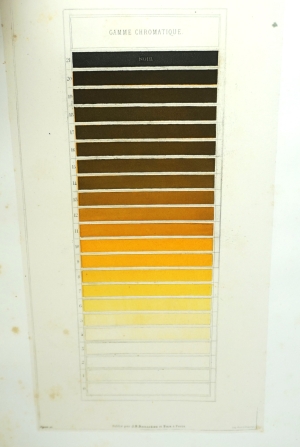 Los 342 - Chevreul, Michel Eugène - Des couleurs et de leurs applications aux arts industriels à l'aide des cercles chromatiques - 6 - thumb