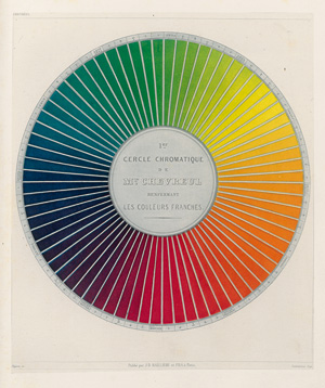 Lot 342, Auction  123, Chevreul, Michel Eugène, Des couleurs et de leurs applications aux arts industriels à l'aide des cercles chromatiques