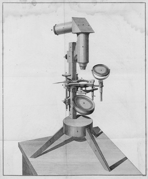 Los 345 - Döllinger, Ignaz - Nachricht von einem verbesserten aplanatischen Mikroskop - 0 - thumb