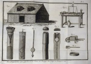 Los 355 - Lavoisier, Antoine Laurent de - Die Kunst, rohe und calcinirte Potasche zu machen - 0 - thumb