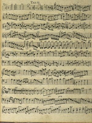 Lot 560, Auction  123, Marpurg, Friedrich Wilhelm, Anleitung zum Clavierspielen