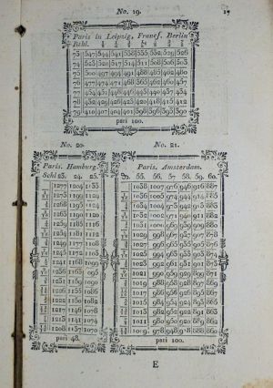 Lot 662, Auction  123, Schnapper, Moses Amschel, Allgemeine Tabellen womit alle auswaertige Coursi über einen und mehrere Plätze