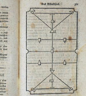 Los 686 - Spielbuch, Neuestes - Nebst einer gründlichen Anweisung - 0 - thumb