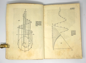 Los 2520 - Dürer, Albrecht - Underweysung der messung. Erster Druck der EA - 14 - thumb