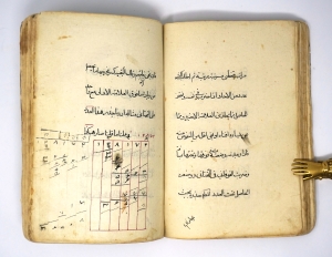 Los 2691 - Al-Jabr - Hisab al-dschabr wa-l-muqabala (arabice: Das kurzgefasste Buch über die Rechenverfahren). - 31 - thumb