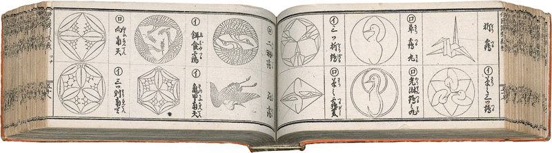 Lot 448, Auction  123, Tanaka, Kikuo,  Iroha Hikimoncho - Wappenbuch