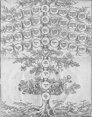 Lot 378, Auction  124, Wilhelm V., Herzog von Bayern, Reformation der Bayerischen Landrecht. A. Berg. 1588