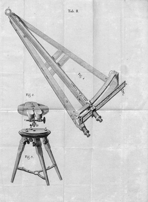 Los 1065 - Lambert, Johann Heinrich - Anmerkungen über die Branderschen Mikrometer - 0 - thumb