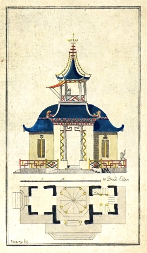 Lot 1131, Auction  124, Miscellen für Gartenfreunde, Botaniker und Gärtner, Bde. I und II (von 5)