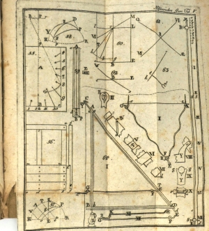 Los 1147 - Helfenzrieder, Johann Evangelist - Vollständiger und ausführlicher Unterricht gute Sonnenuhren  - 0 - thumb