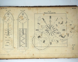 Lot 1153, Auction  124, Schreiber, Emanuel, Vollständiges Handbuch der Uhrmacherkunst