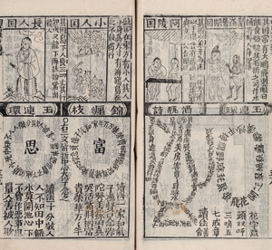 Los 1695 - Jujia bì bèi bù qiú rén -  Essentielles Alltagswissen. Chinesisches Blockbuch - 0 - thumb