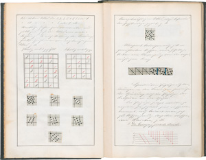 Lot 3611, Auction  124, Höhere Webschule zu Chemnitz, Entwurfslehre für Schaftmuster