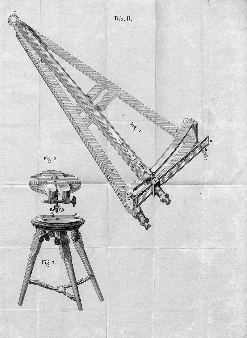 Lot 1065, Auction  124, Lambert, Johann Heinrich, Anmerkungen über die Branderschen Mikrometer